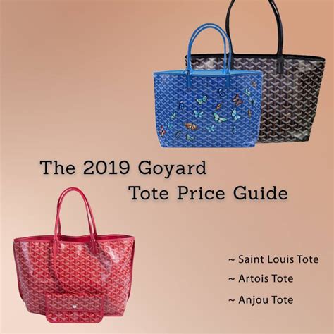 how much goyard bag|goyard bags price list.